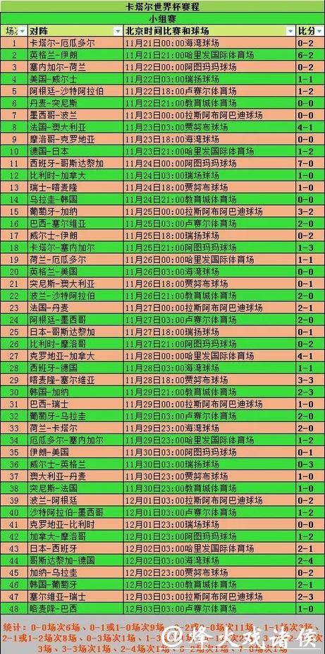 世界杯外围赛赛程分析与热门球队预测 世界杯外围赛赛程分析与热门球队预测