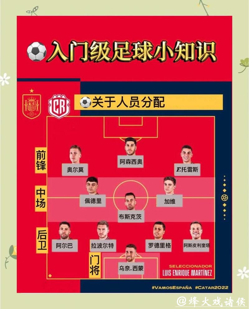 世界杯滚球投注技巧分享与攻略 世界杯滚球投注技巧分享与攻略