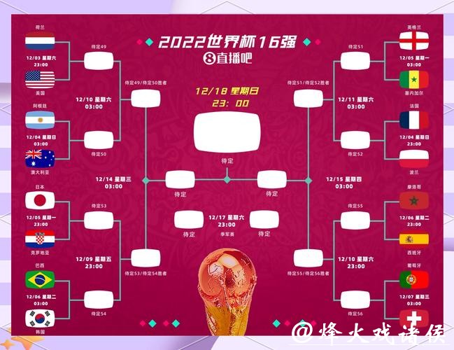 世界杯外围比赛结果实时追踪工具
